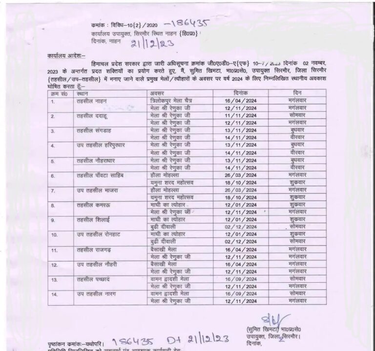 ज़िला सिरमौर में साल 2024 के लिए स्थानीय अवकाश घोषित, डी.सी. ने जारी किए आदेश