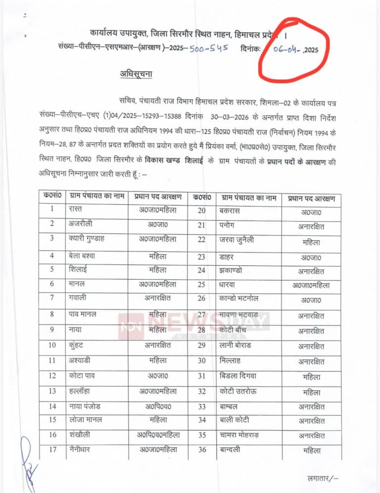 शिलाई विकास खंड के रॉस्टर में 2025 की तारीख, लोगों में असमंजस