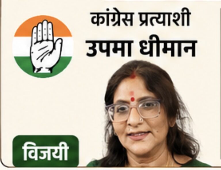 नाहन नगर परिषद में टॉस से तय हुई सत्ता, कांग्रेस को मिली चेयरपर्सन की कुर्सी